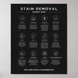 Chalk för instruktionsbok för borttagning av strec poster