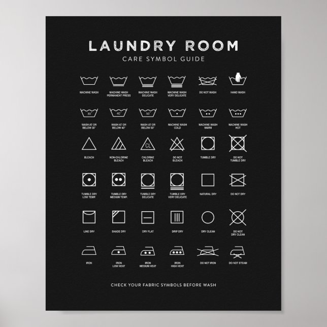 Chalk Stil-tecken för Tvätt-rumsverkssymbolguide Poster (Framsidan)