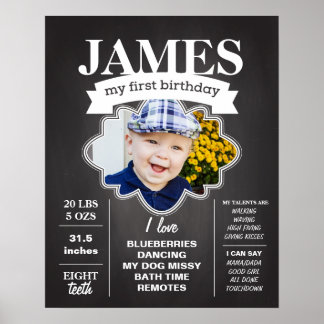 Chalkboard Birthday Poster med Photo