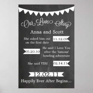 Chalkboard Bunting Vår Kärlek Story-skylt Poster