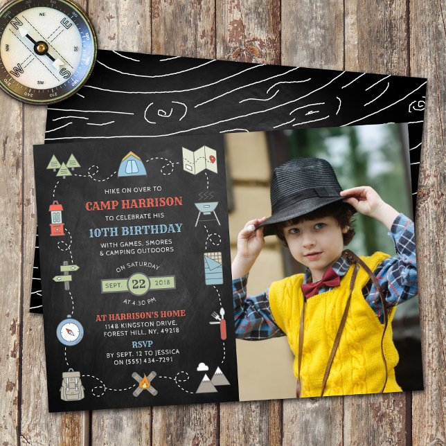 Chalkboard Camping Photo any age Birthday Inbjudningar (Skapare uppladdad)