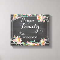Chalkboard canvas, namn i familjen, familjestest.
