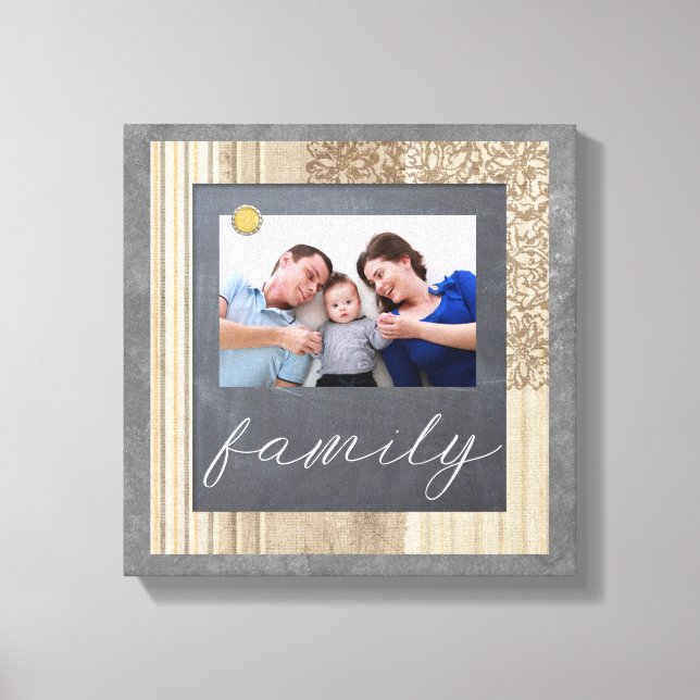 Chalkboard Family Photo Canvas (Framsida)