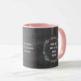 Chalkboard Forest Blommigt Garland Wand Best Mamma Mugg