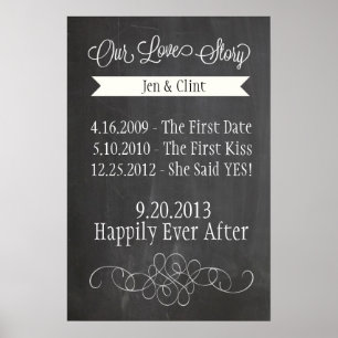 Chalkboard Kärlek Story Poster