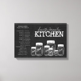 Chalkboard Mason Burk Kitchen Canvas