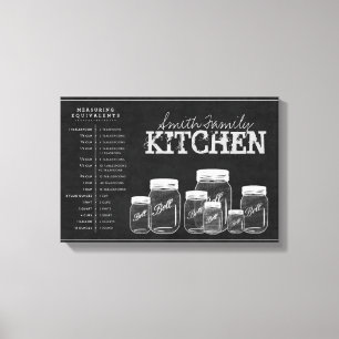 Chalkboard Mason Burk Kitchen Canvas