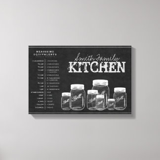 Chalkboard Mason Burk Kitchen Canvas