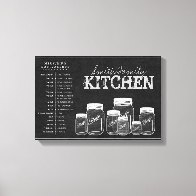 Chalkboard Mason Burk Kitchen Canvas (Framsida)
