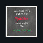 Chalkboard Mistletoe Helgdag Pappersservett<br><div class="desc">Den här roligten accentueras Helgdag Napkin med det söta citatet,  What Happens under Mistletoe Stays under Mistletoe,  på en schalkboard-bakgrund,  ge det en festlig känsla och ett trendig. Det är en del av Chalkboard Mistletoe Helgdag Collection.</div>