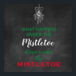 Chalkboard Mistletoe Helgdag Poster<br><div class="desc">Den här roligten och julen Poster accentueras med det söta ordspråket "Vad händer under de galna träden under Mistletoe",  skapar det en roligt dekoration för helgdagarna. Denna poster ingår i Helgdag Chalkboard Mistletoe. Om det behövs ytterligare samordningsposter kan du bara kontakta oss på prettyfancyinvites@gmail.com med din begäran.</div>