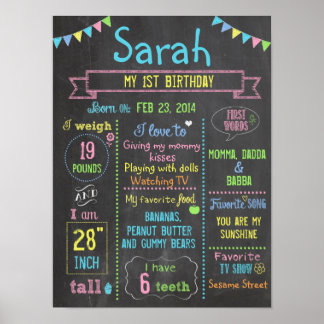 Chalkboard Party personlig 1:a födelsedag poster