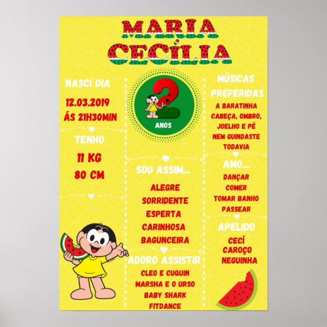 Chalkboard Poster (Framsidan)