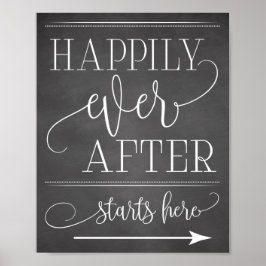 Chalkboard som tur är när du har börjat här poster