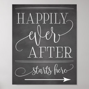 Chalkboard som tur är när du har börjat här poster