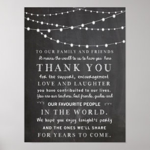 Chalkboard string ljus - tack bröllop poster