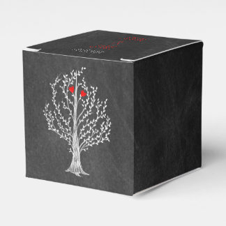 Chalkboard-tema Presentaskar