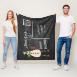 Chalkboard-vykort med Rustic Snögubbe Fleecefilt<br><div class="desc">Juldesign Blanketter med DIY namn och år. Finns i 3 olika storlekar. ⭐ Produkten är 100 % Anpassade. Grafik och/eller text kan läggas till, tas bort, flyttat, storleksändras, bytas runt, roteras osv. 99 % av mina designar i min butik görs i lagrar. Det gör det enkelt för dig att ändra...</div>