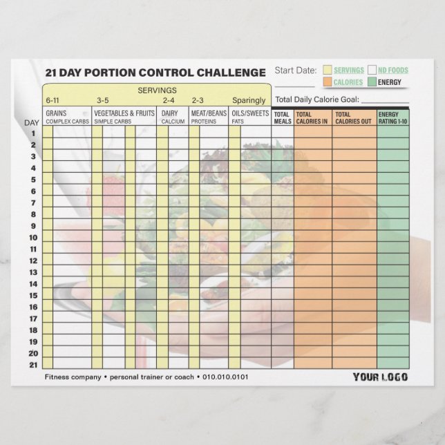 Challenge Chart för portionskontroll (Framsida)