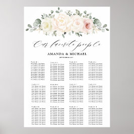 Champagne Ivory Rosa Guest Sittplatsdiagram Poster