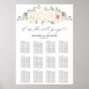 Champagne Ivory  Rosa Guest Sittplatsdiagram Poster