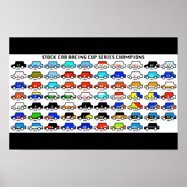 Champions i Lagrar Tävla Kopp Series Poster (Framsidan)