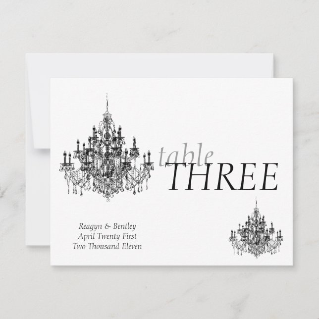 Chandee Amore bordsnummer (Framsida)