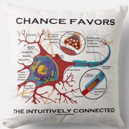 Chansen gynnar den intuitivt anslutna (Neuron) Kudde