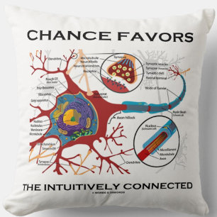Chansen gynnar den intuitivt anslutna (Neuron) Kudde