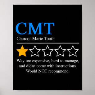 Charcot Marie Tooth sjukdom medvetenhet Cmt inte R Poster