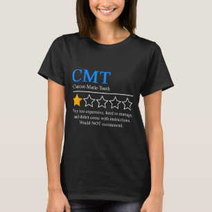 Charcot Marie Tooth Sjukdom Medvetenhet Cmt Inte R T Shirt