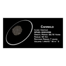 Chariklo (1997 CU26)