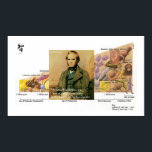 Charles Darwin "Friends" Wisdom Quote Poster<br><div class="desc">Du ser en gåva eller en samlargåva (T, mugg, fodral, väska, plattor osv.) från The Wisdom Shop. Wisdom Shop är ett dotterbolag till Rick London Designs (RLondonDesigns.com). Alla beställningar är av hög kvalitet och utgör en mycket unik gåva till sig själva. Vi tror att du kommer att njuta av ditt...</div>