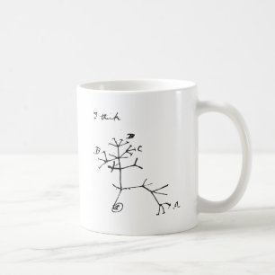 Charles Darwin - jag tänker (svarten) Kaffemugg