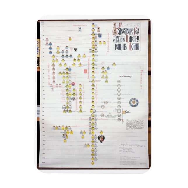 Charles VII, Kung av Frankrike (1403-61) och Joan  Magnet (Vertikal)