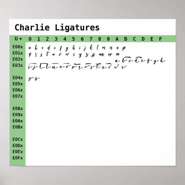 Charlie Font Ligatures Poster (Framsidan)