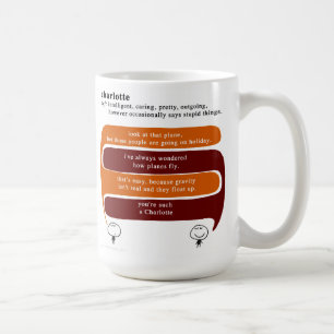 charlotte kaffemugg