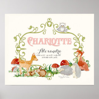 Charlotte Top 100 Barn namn Girls Newborn Nursery Poster