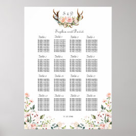 Charm  Cream Flowers Antlers Sittdiagram Poster