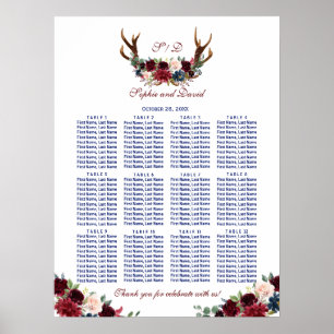 Charm Merlot Navy Blommigt Antlers Sittdiagram Poster
