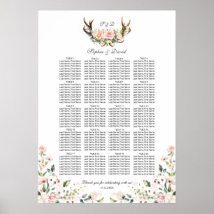 Charm Rosa Blommigt, sätesdiagram för Poster