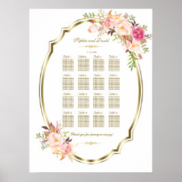 Charm Rosa  Blommigt, sätesdiagram i Guld Ram Poster