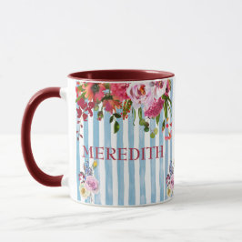 CHARMING WATERCOLOR NAMN ELEGANT BLOMMIGT MUGG