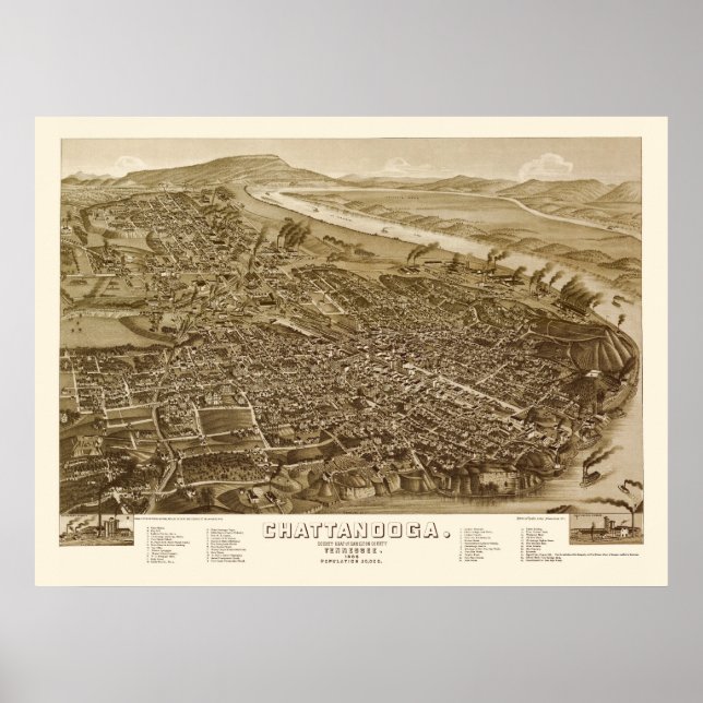 Chattanooga, TN Panoramic Karta - 1886 Poster (Framsidan)