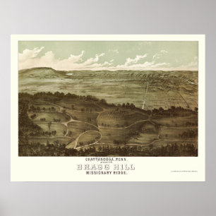 Chattanooga, TN Panoramic Karta - 1887 Poster