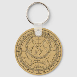 Chaucers Astrolabe ca 1900 Nyckelring