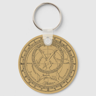 Chaucers Astrolabe ca. 1900 Nyckelring