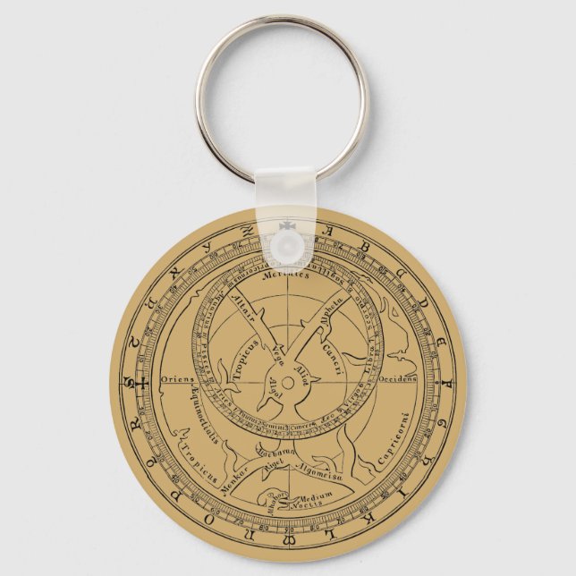 Chaucers Astrolabe ca 1900 Nyckelring (Framsida)