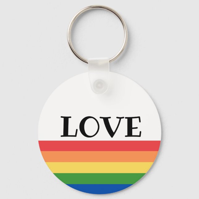 Chaveiro Nyckelring (Framsida)