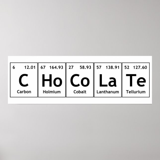 CHCoLaTe Science Periodic Bord Ord Inslag Poster (Framsidan)